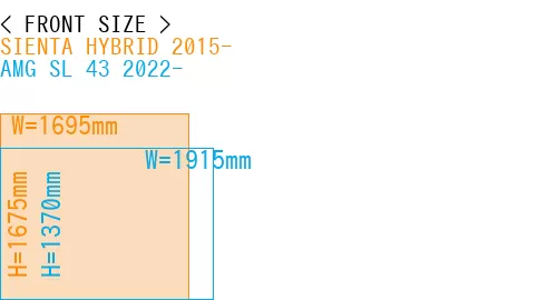 #SIENTA HYBRID 2015- + AMG SL 43 2022-